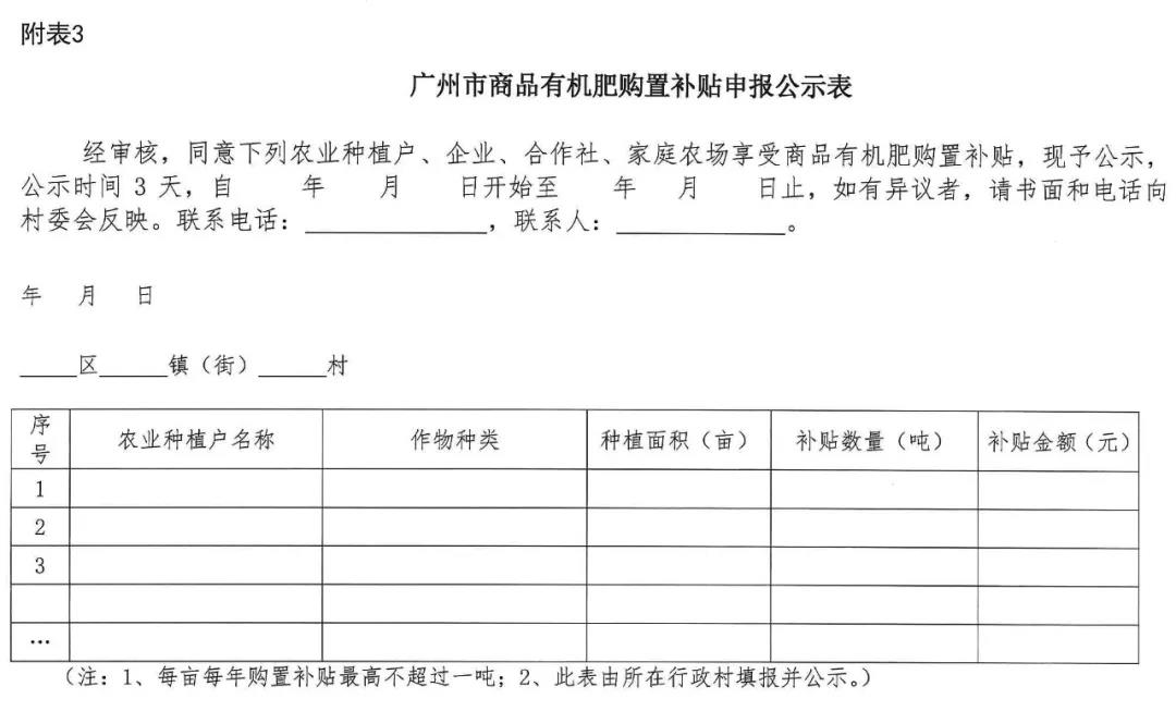 2020年有機(jī)肥補貼政策（附表三）