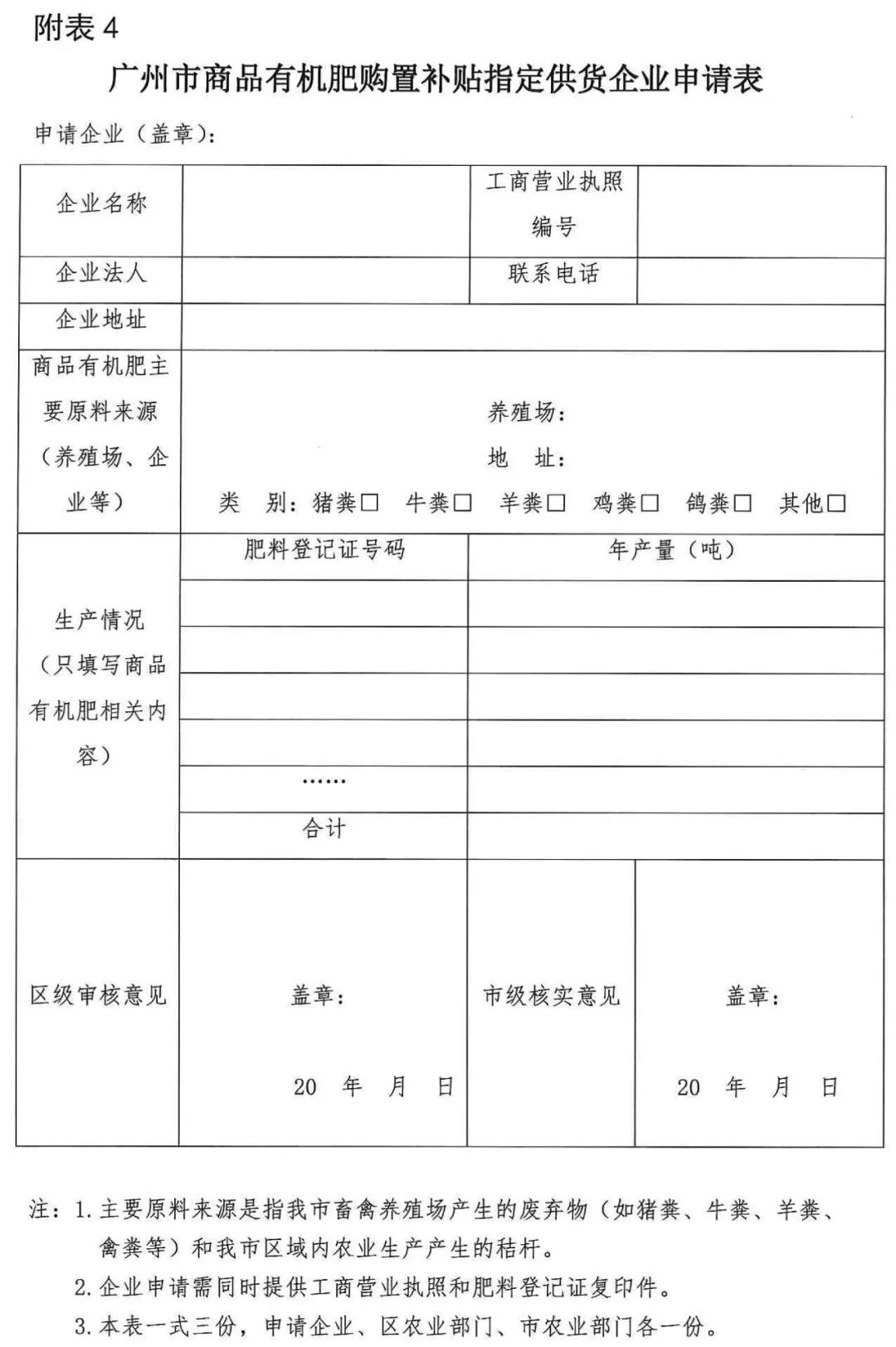 2020年有機(jī)肥補貼政策（附表四）
