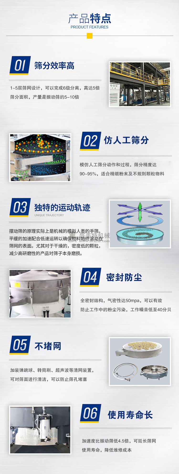 超聲波圓形搖擺篩(圖7) 1-20061Q42603618.jpg