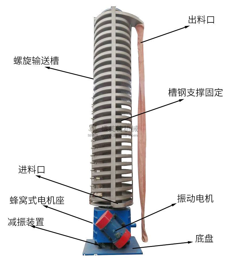 垂直螺旋提升機(圖1) 4597709263_1224682892.jpg